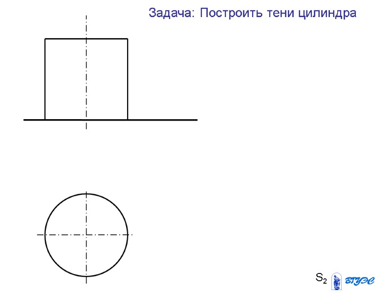 S2 Задача: Построить тени цилиндра